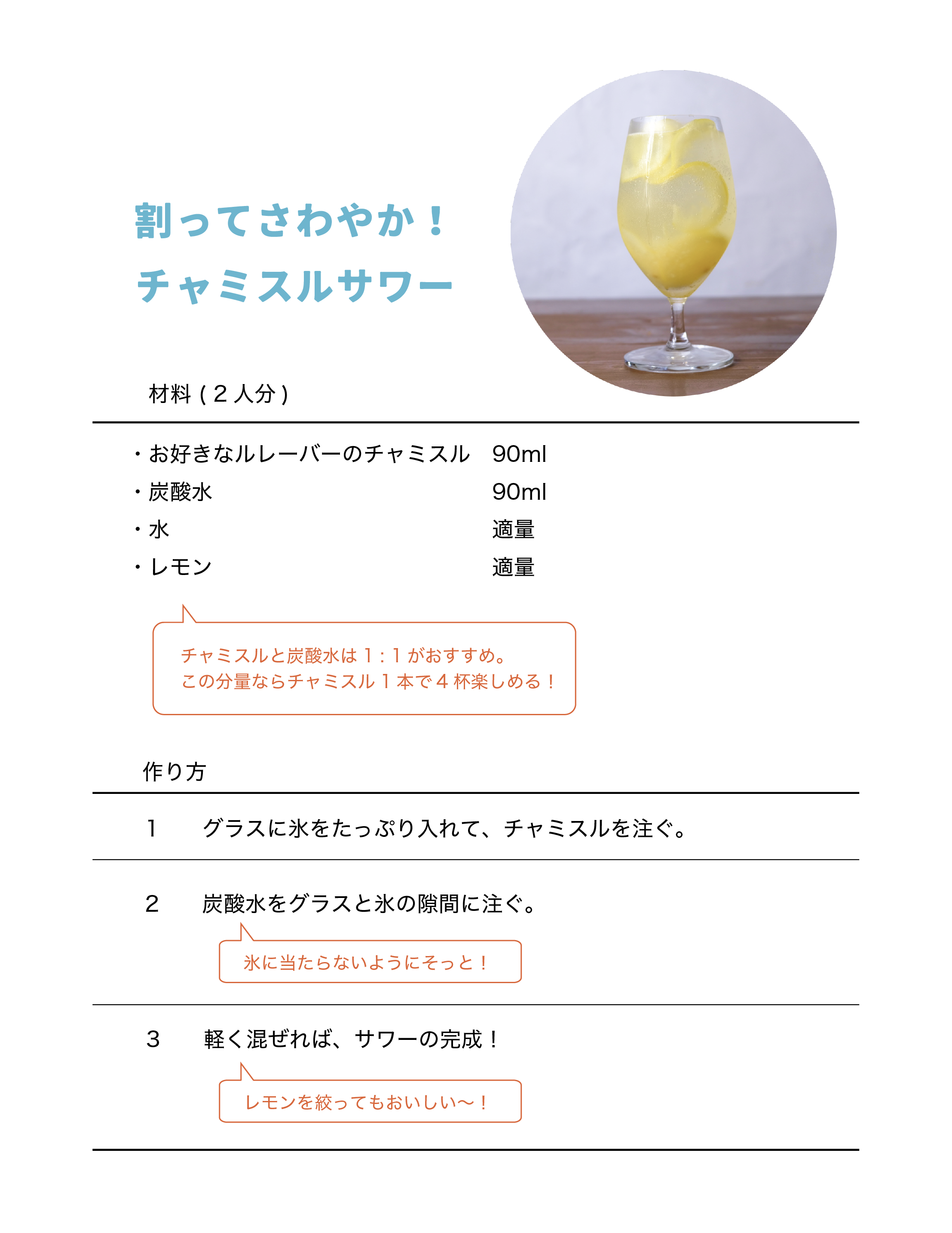 サワーメニュー